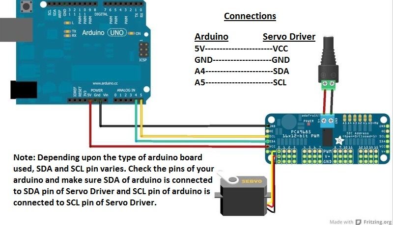 schematics and connect the arduino board and Driver board. 